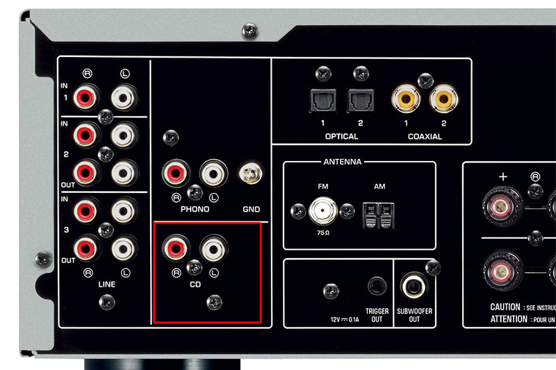 Trang bị cổng kết nối đầu đĩa than, đầu CD