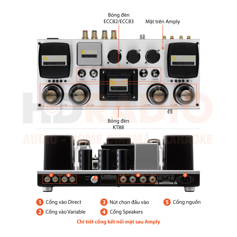 Chú thích Power Amply Luxman MQ-88uC