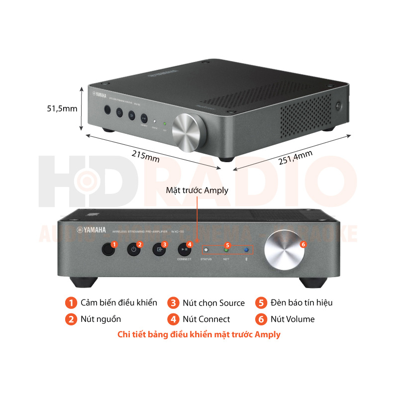 Chú thích Amply Yamaha WXA50