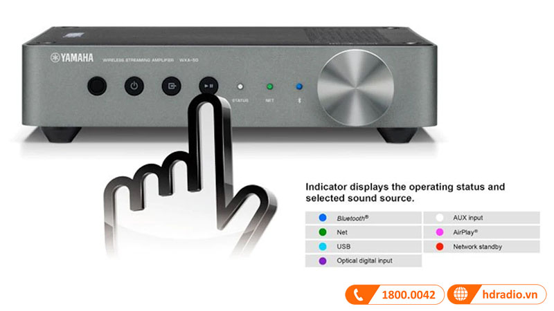các nút tùy chỉnh ở mặt trước amply