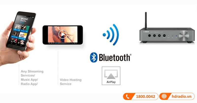 Phát trực tiếp qua Bluetooth® hoặc AirPlay®