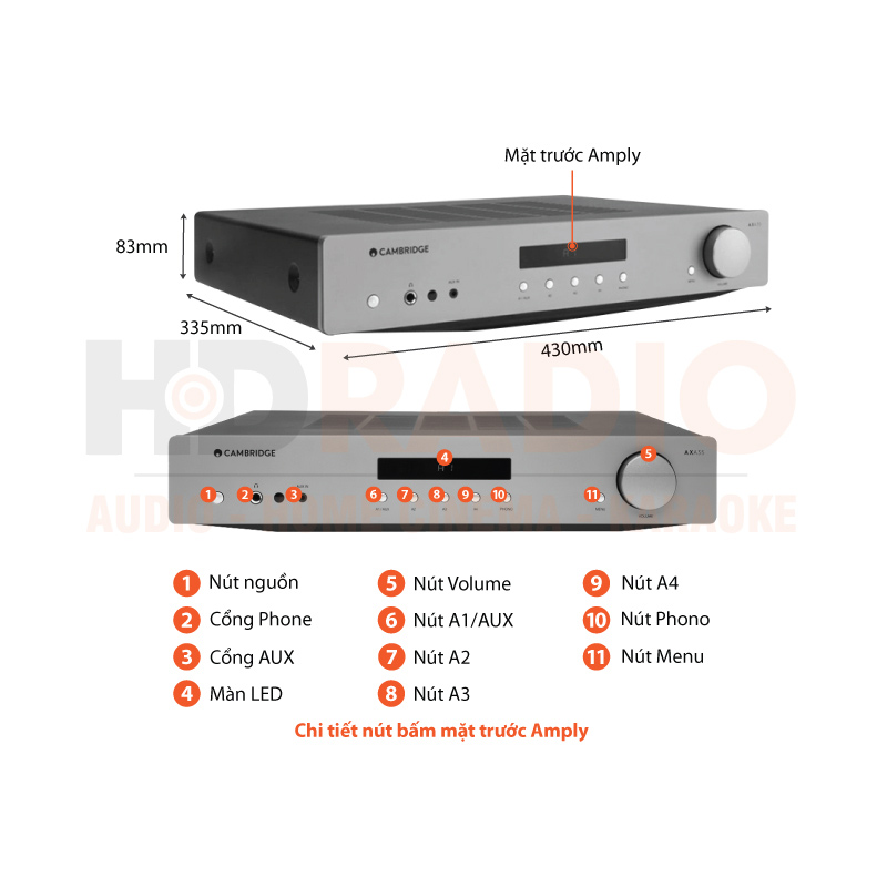 Chú thích amply Cambridge Audio AXA35