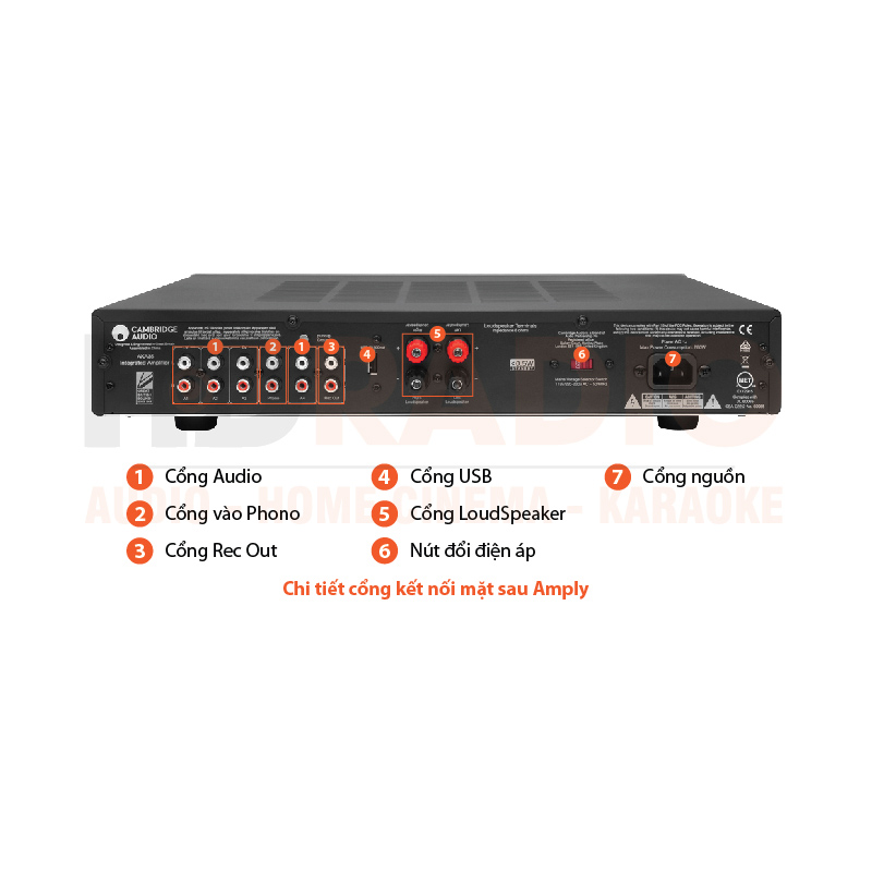 Chú thích amply Cambride Audio AXA35