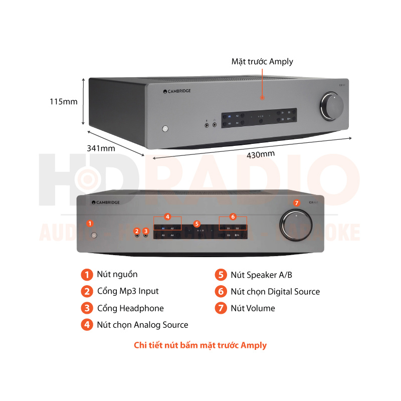 amply nghe nhac cambridge cxa61