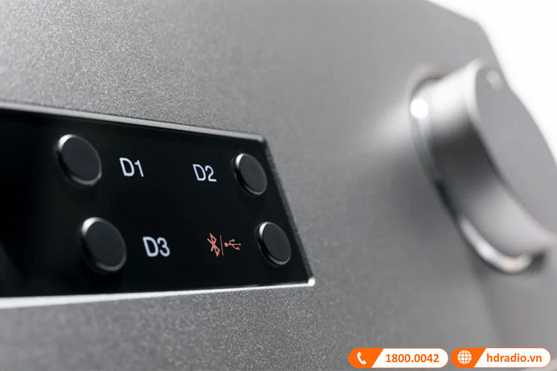 thiết kế cải tiến