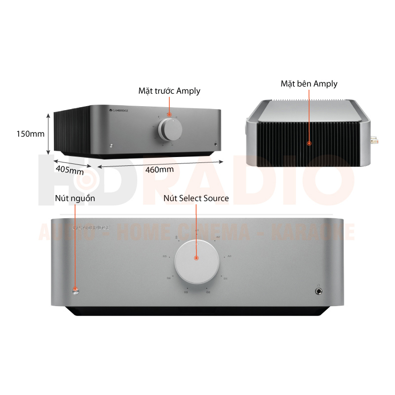 Chú thích Amply Cambridge Edge A