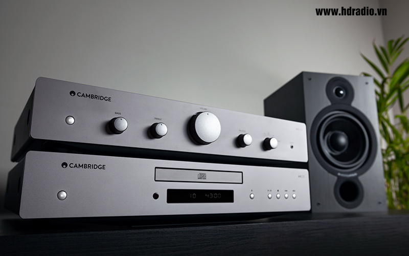 Thiết kế đối xứng