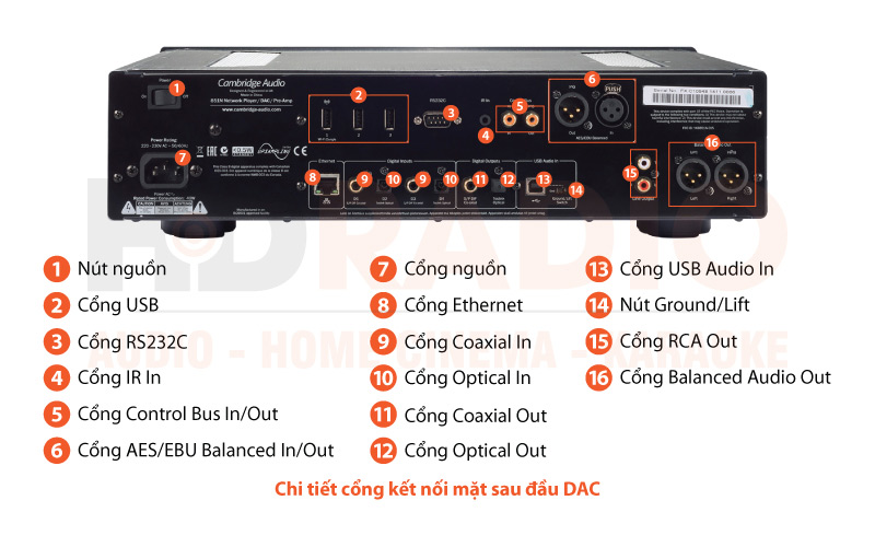 Chú thích Network Player + DAC + Preamply Cambridge Audio Azur 851N