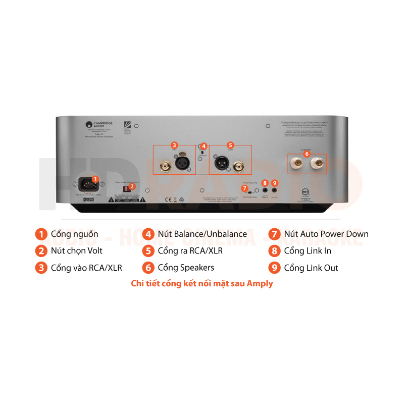 Chú thích Mono Power Amply Cambridge Audio Edge M