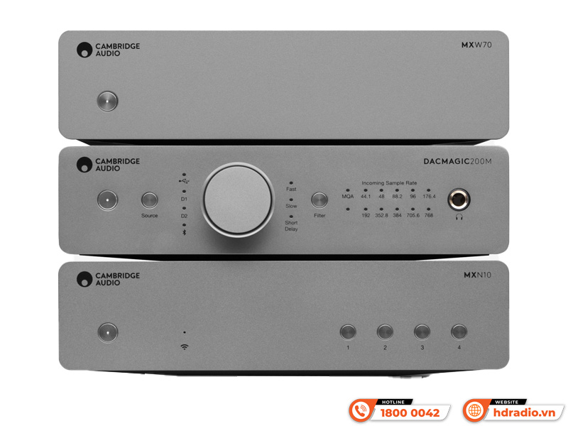 Amply Cambridge Audio MXW70