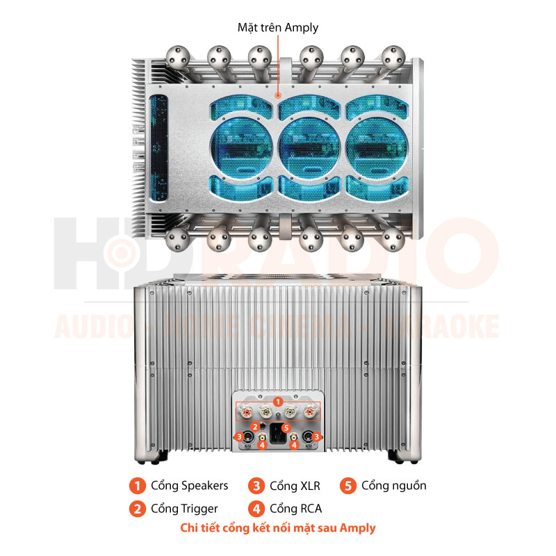 Chú thích Power Amply Chord Ultima Chú thích Power Amply Chord Ultima