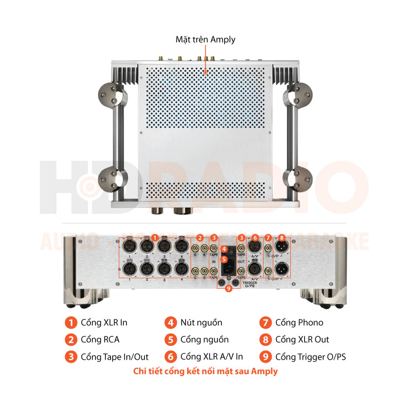 Chú thích Pre Amply Chord CPA 3000