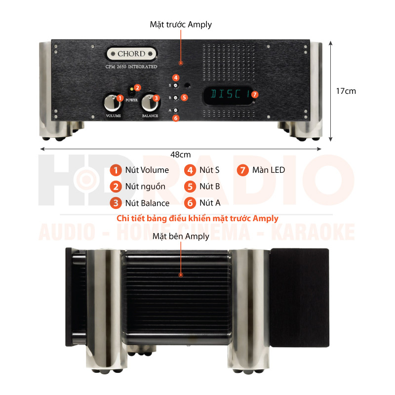 Chú thích Amply Chord CPM 2650