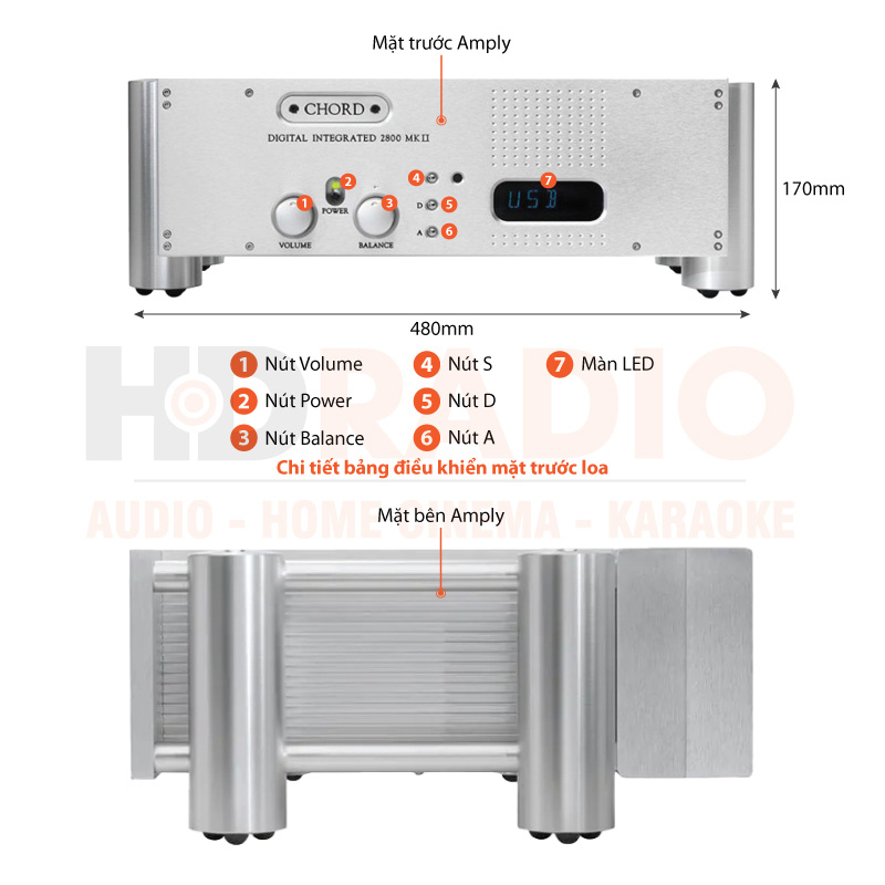 Chú thích Amply Chord CPM 2800 MKII