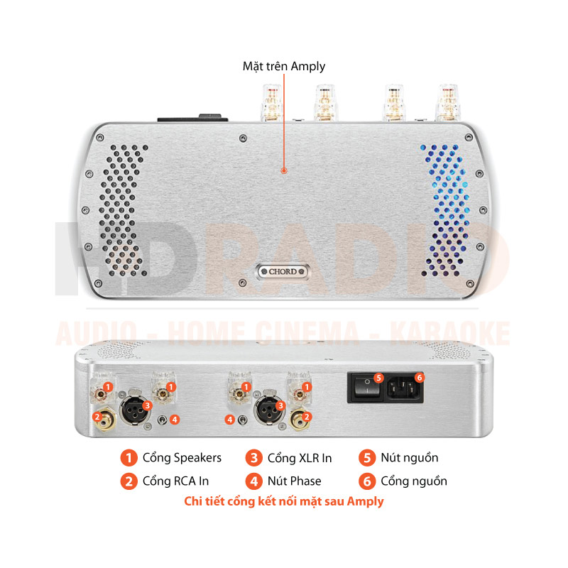 Chú thích Power Amply Chord ÉTUDE