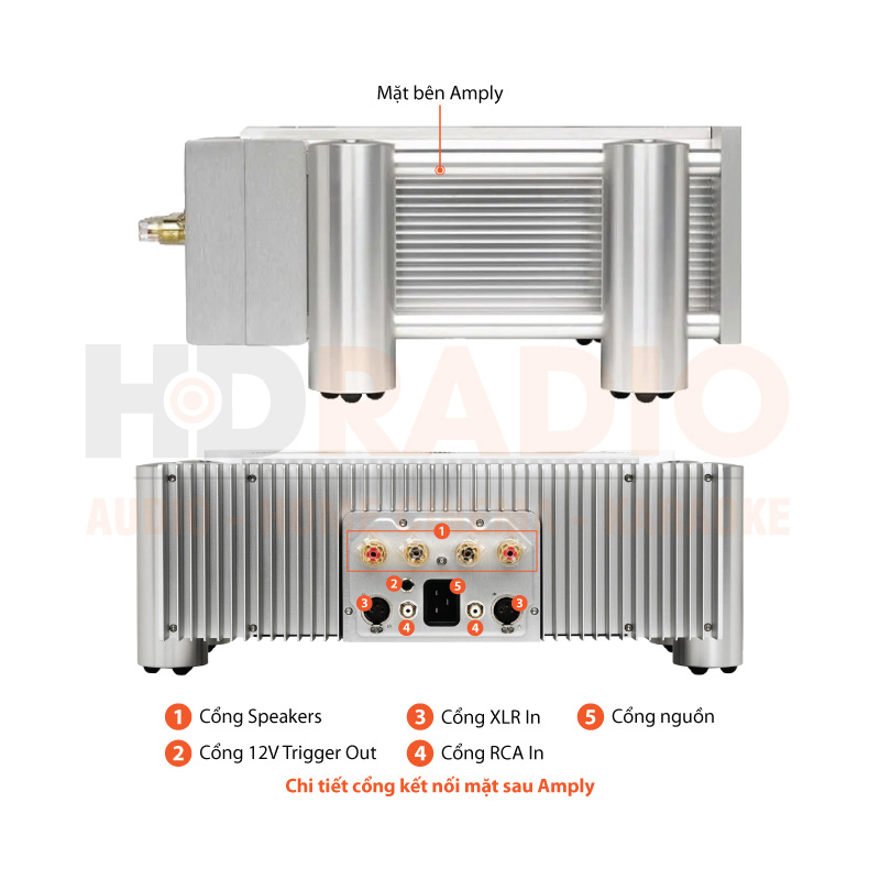 Chú thích Power Amply Chord SPM 1050 MKII