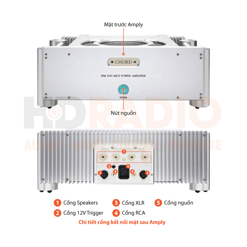 Chú thích Power Amply Chord SPM 1200 MKII Chú thích Power Amply Chord SPM 1200 MKII