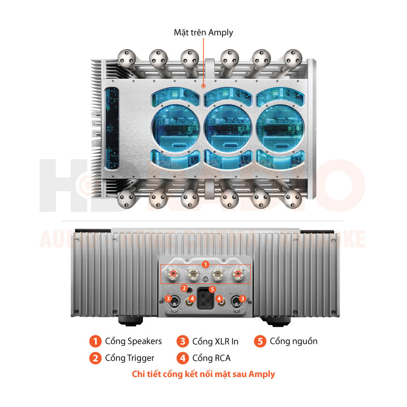 Chú thích Power Amply Chord Ultima 2 Chú thích Power Amply Chord Ultima 2