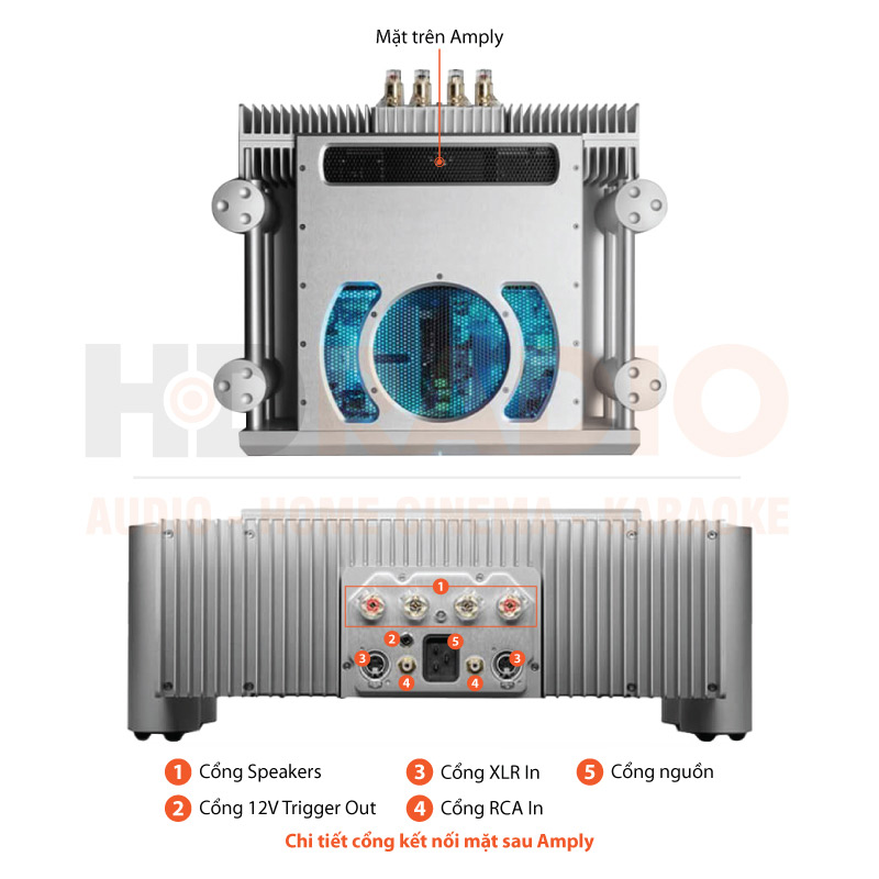 Chú thích Power Amply Chord Ultima 3 Chú thích Power Amply Chord Ultima 3