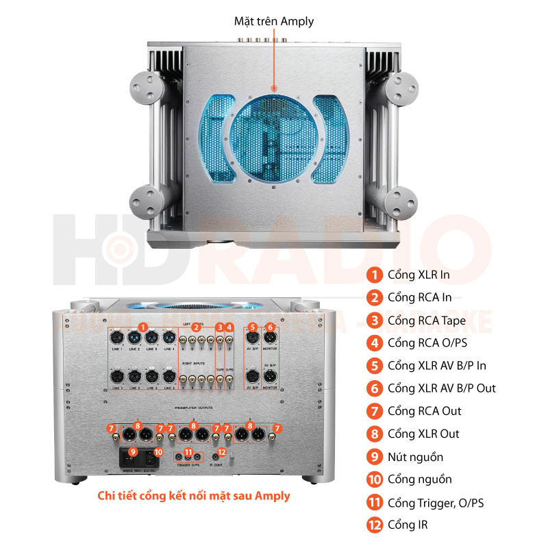 Chú thích Pre Amply Chord Ultima Pre Chú thích Pre Amply Chord Ultima Pre