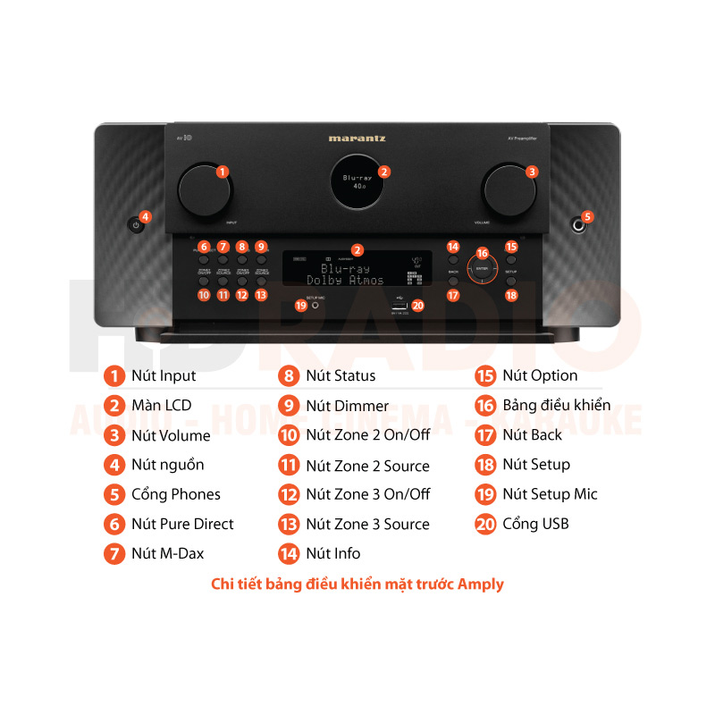 Chú thích Pre Amply Marantz AV 10