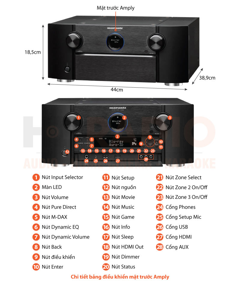 Chú thích Pre Amply Marantz AV8805