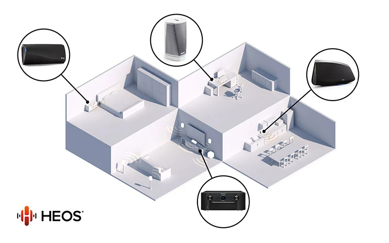 Pre amply Marantz AV8805