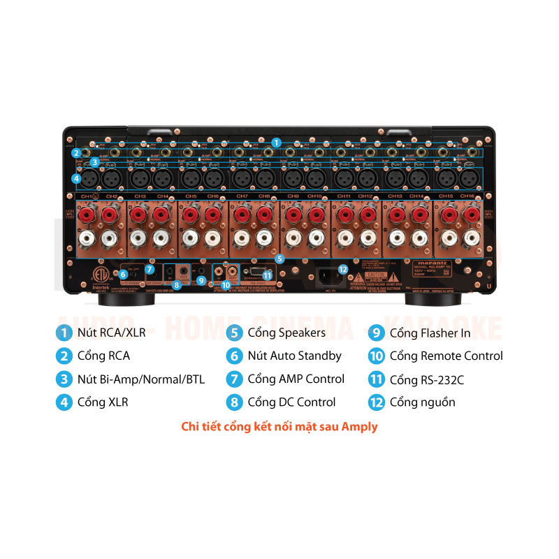 Chú thích Amply Marantz AMP 10