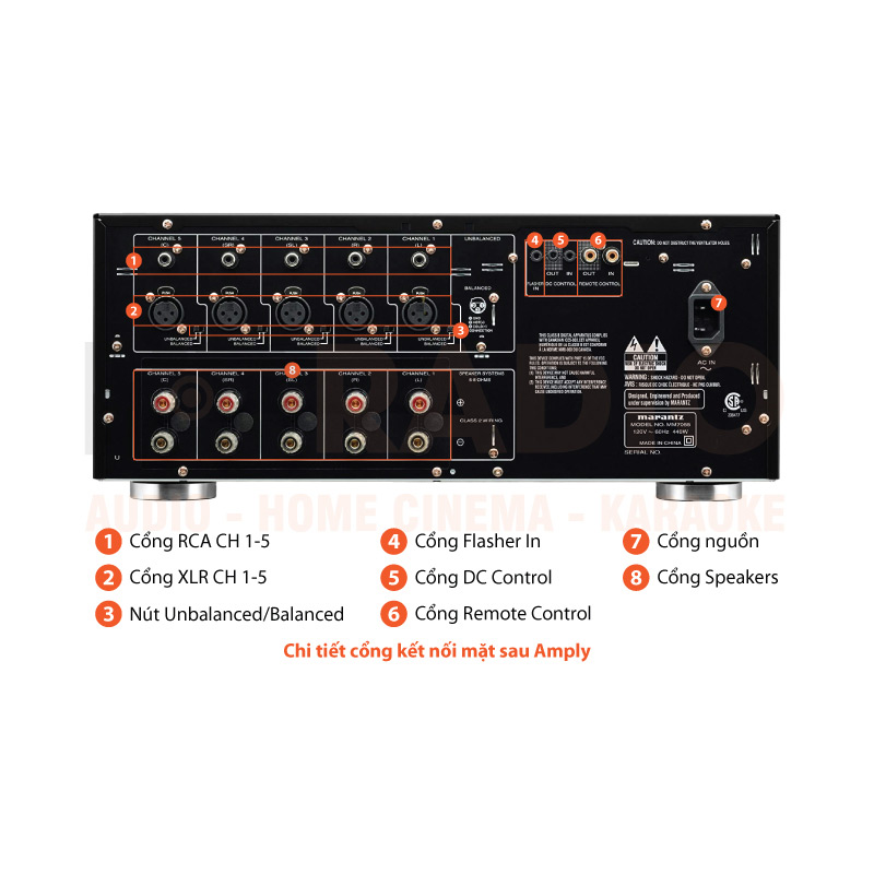 Chú thích Power Amply Marantz MM7055