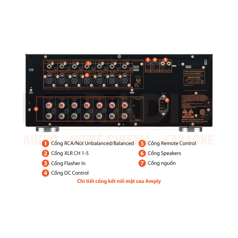 Chú thích Power Amply Marantz MM8077