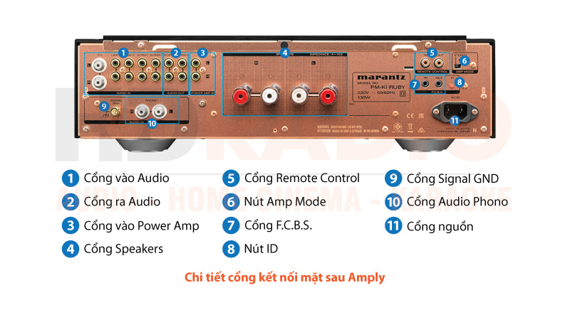 Chú thích amply Marantz PM Ki Ruby