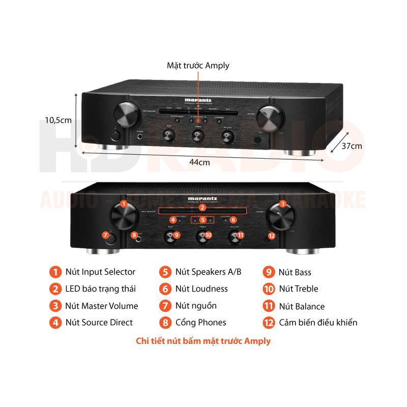 Chú thích amply Marantz PM5005