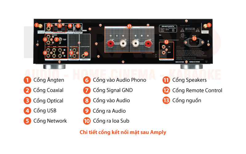 Chú thích amply Marantz PM7000N