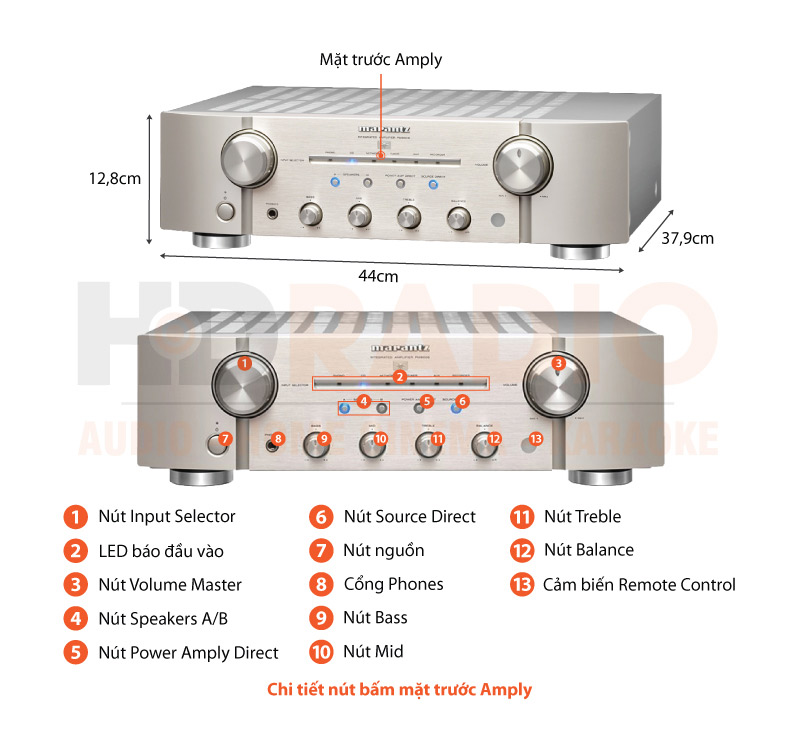 Chú thích Amply Marantz PM8006