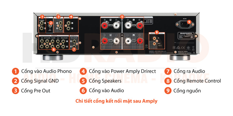 Chú thích Amply Marantz PM8006