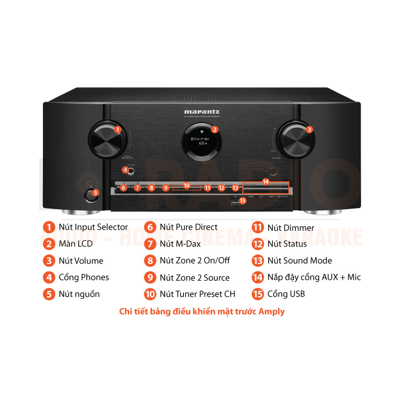 Chú thích Amply Marantz SR5015