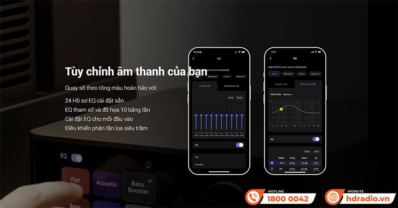 Amply WiiM Amp Ultra