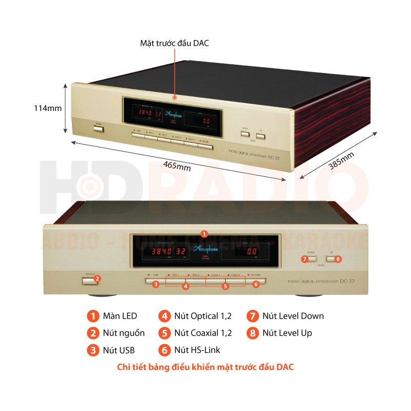 Chú thích DAC Hiend Accuphase DC-37