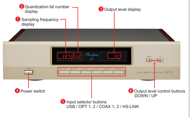 Accuphase DC-37