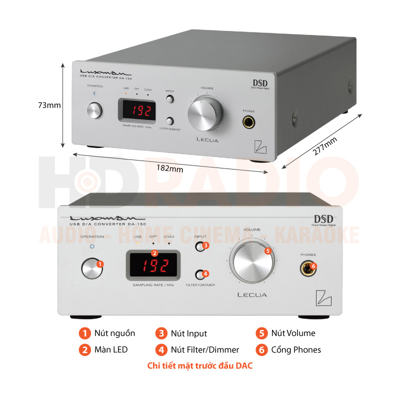 Chú thích DAC Luxman DA-150