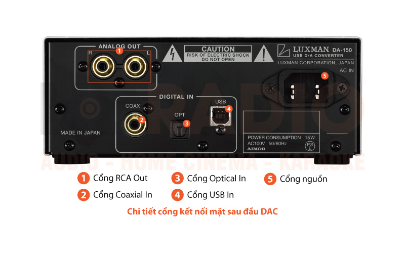 Chú thích DAC Luxman DA-150