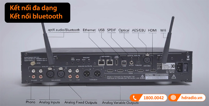 kết nối DAC Moon 390