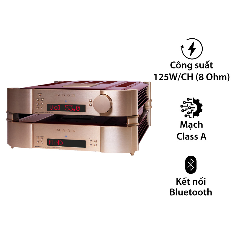 Hệ thống Moon DAC 680D + Amply 600I V2