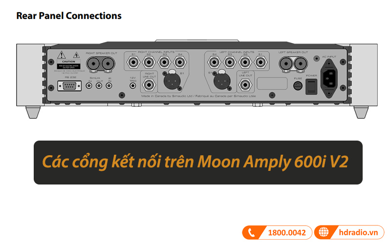 cổng kết nối của Amply Moon 600i V2
