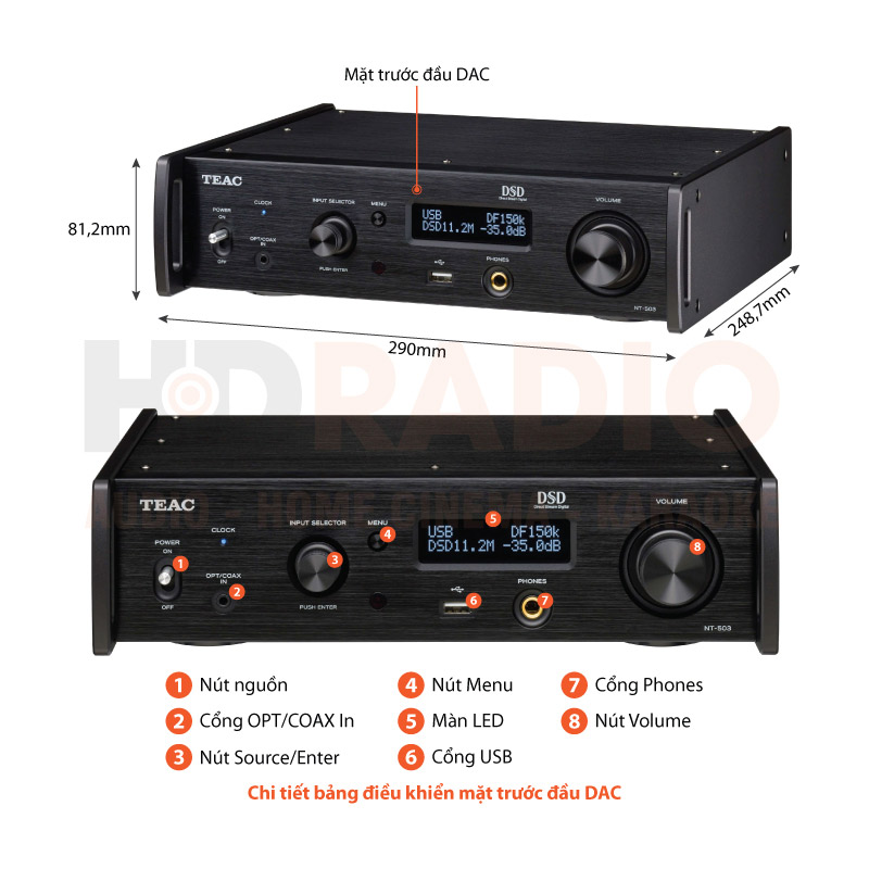 Chú thích DAC TEAC NT-503