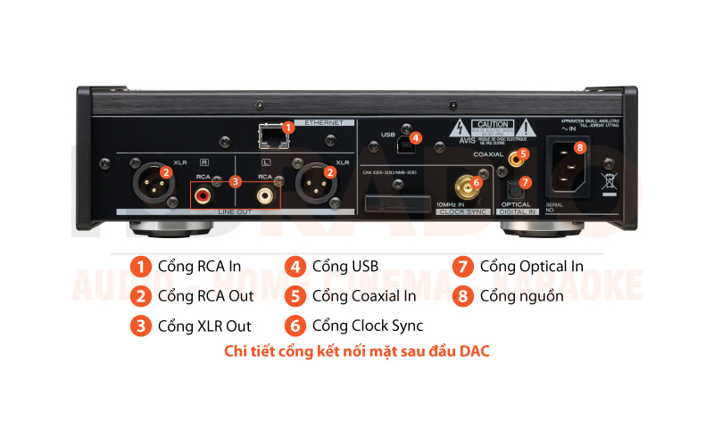 Chú thích DAC TEAC NT-503