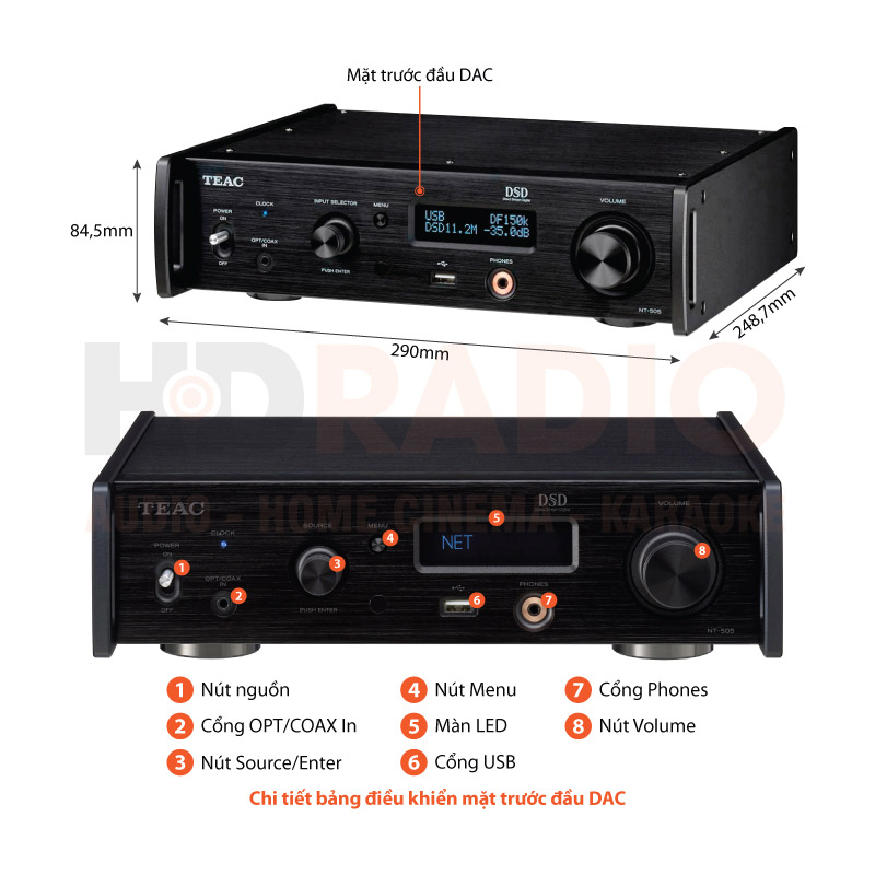 Chú thích DAC TEAC NT-505-X