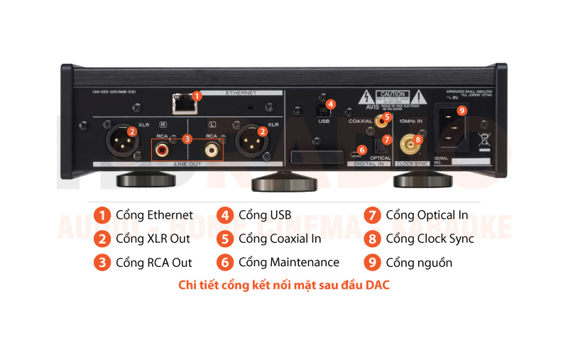 Chú thích DAC TEAC NT-505-X