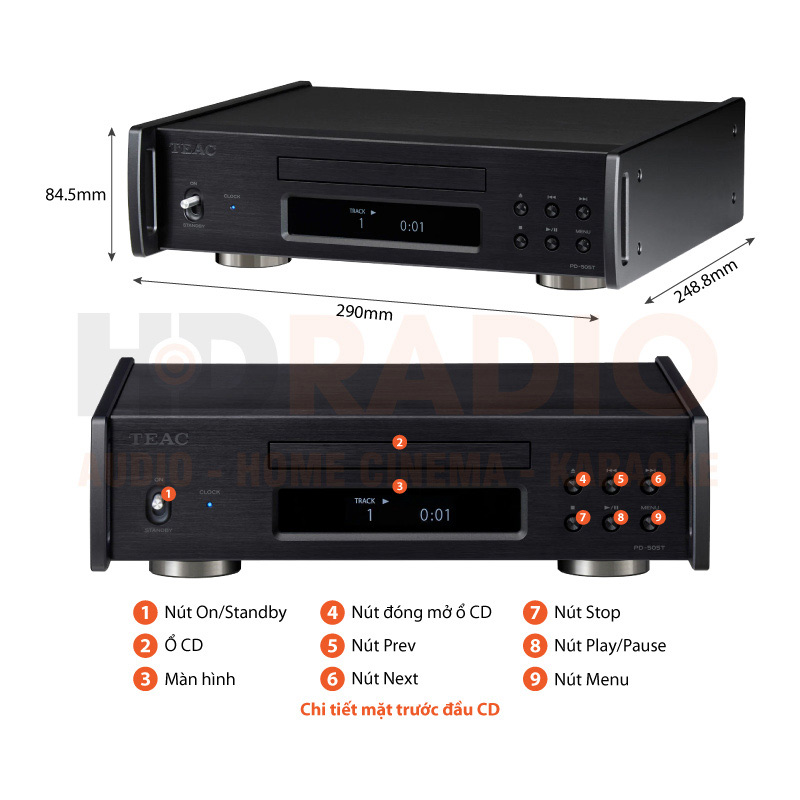 Chú thích Đầu CD TEAC PD 505T Chú thích Đầu CD TEAC PD 505T