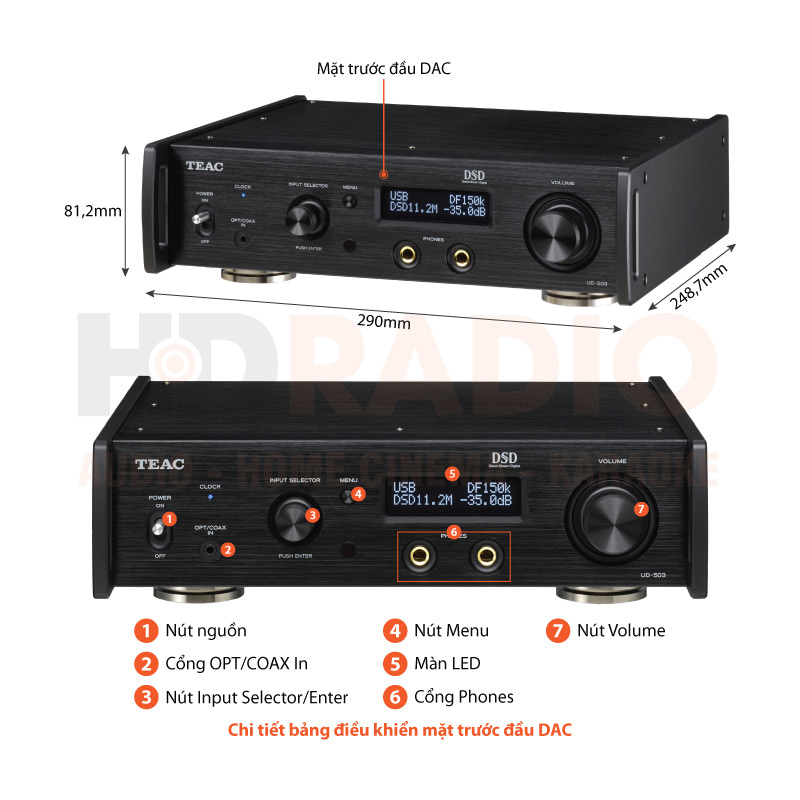 Chú thích DAC TEAC UD-503
